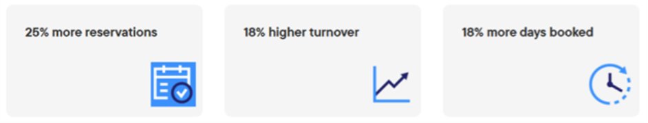 Une image contenant texte, capture d’écran, Police, logo

Le contenu généré par l’IA peut être incorrect.